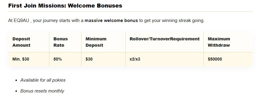 Current EQ9AU promotions page showing the welcome offer and live bonus terms